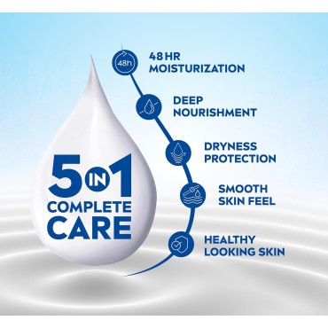 NIVEA Nourishing Body Milk 400ml Body Lotion