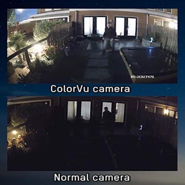 HIKVISION 2 MP White Night Colour Vu IR Full HD Dome Night Vision Camera- 1080P
