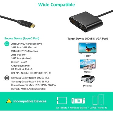zikvik USB Type C to HDMI Hub 3 in 1 Adapter in Metal, Multi Port Dongle Type-C to USB 3.0, 4K HDMI, PD Charging Type C Port for MacBook, Chromebook, DELL,HP & Other Type C Phones & Devices